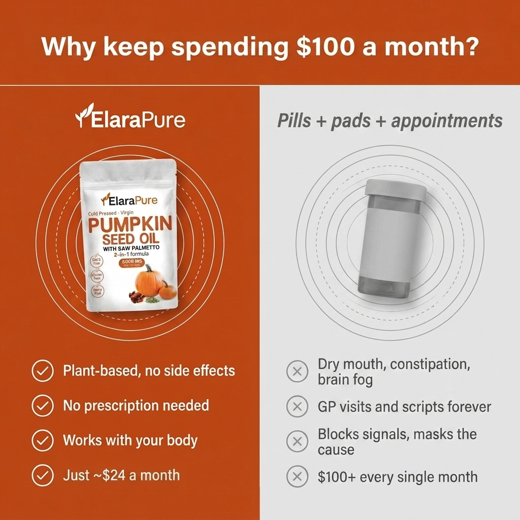 Stop Your Bladder From Defining You With ElaraPure