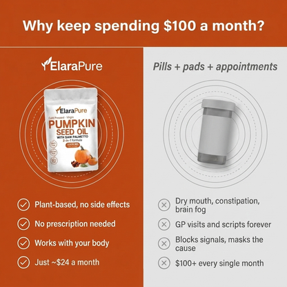 Stop Your Bladder From Defining You With ElaraPure