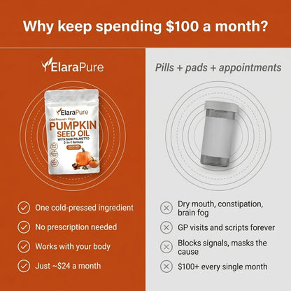 Stop Your Bladder From Defining You With ElaraPure